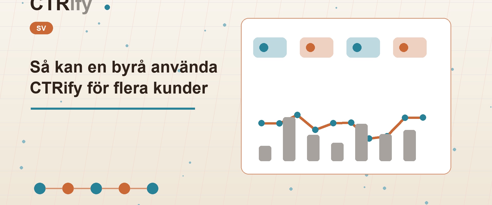 Så kan en byrå använda CTRify för flera kunder