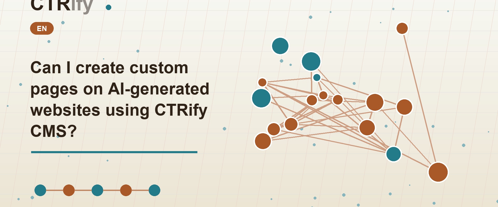Can I create custom pages on AI-generated websites using CTRify CMS?