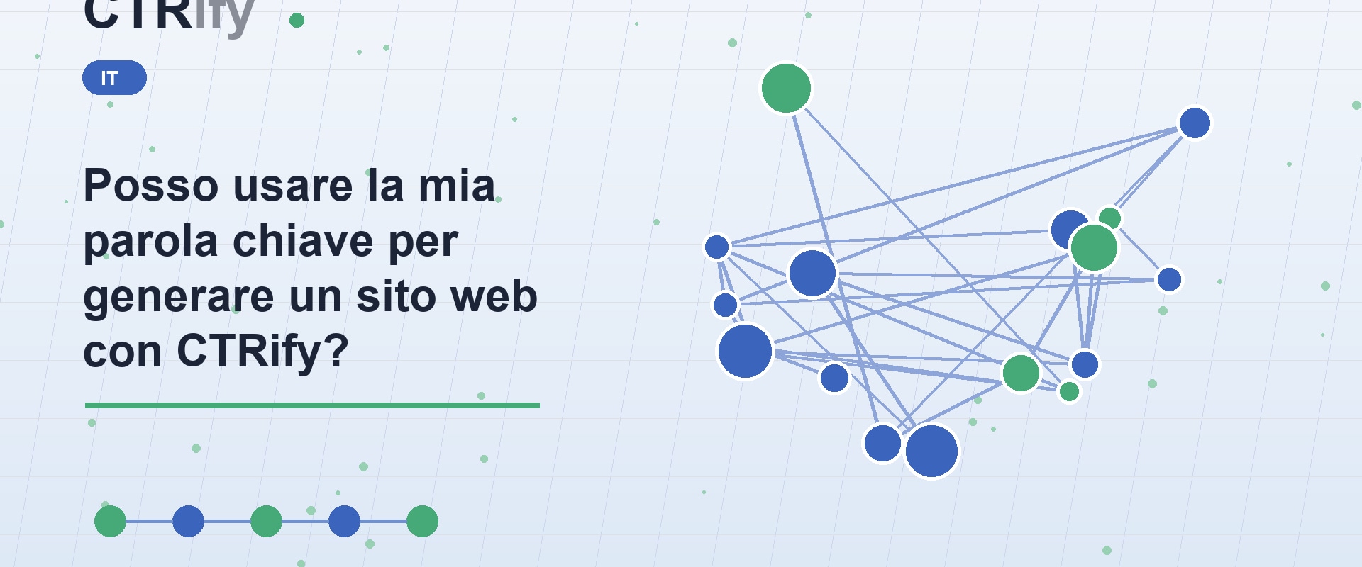 Posso usare la mia parola chiave per generare un sito web con CTRify?
