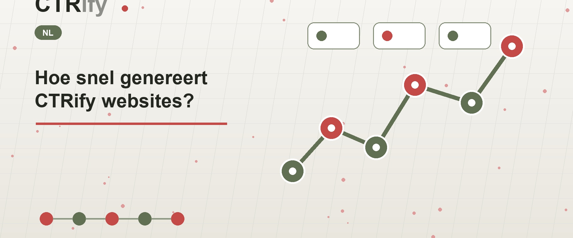 Hoe snel genereert CTRify websites?