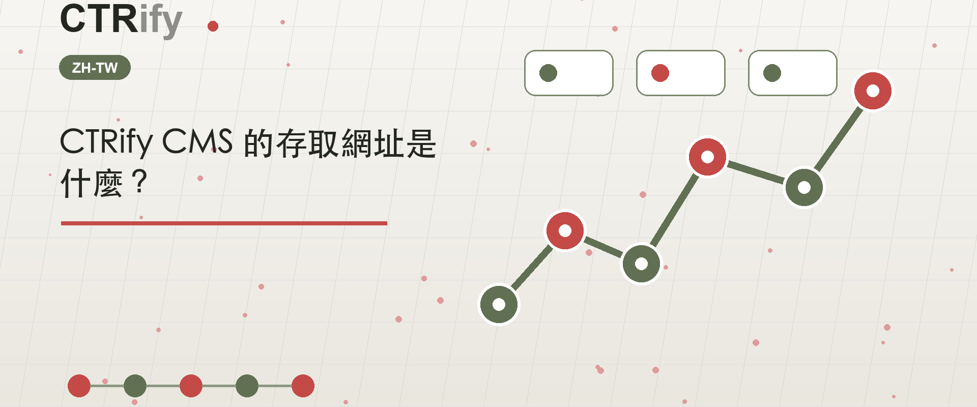 CTRify CMS 的存取網址是什麼?