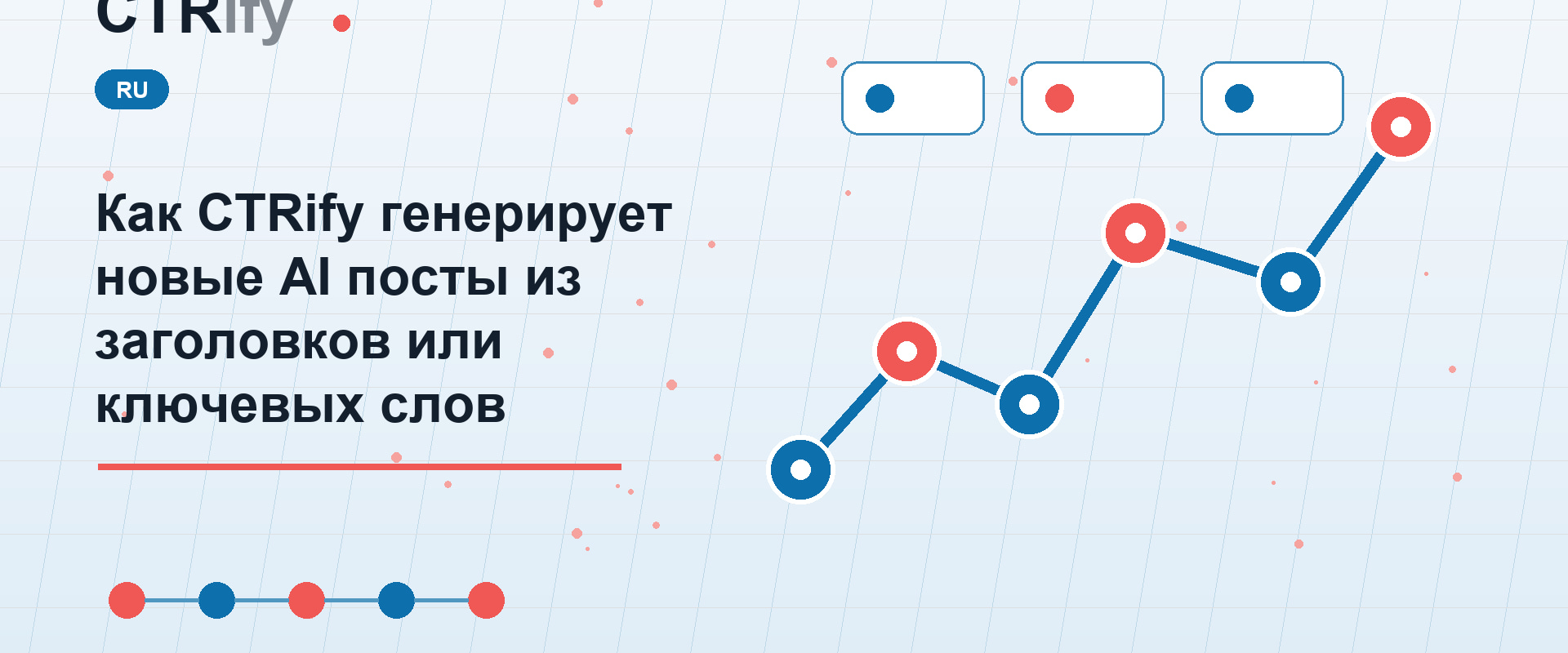 Как CTRify генерирует новые AI посты из заголовков или ключевых слов