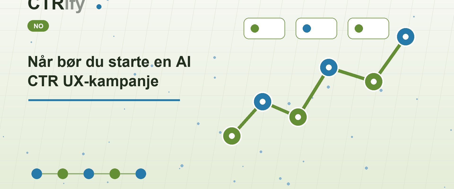 Når bør du starte en AI CTR UX-kampanje
