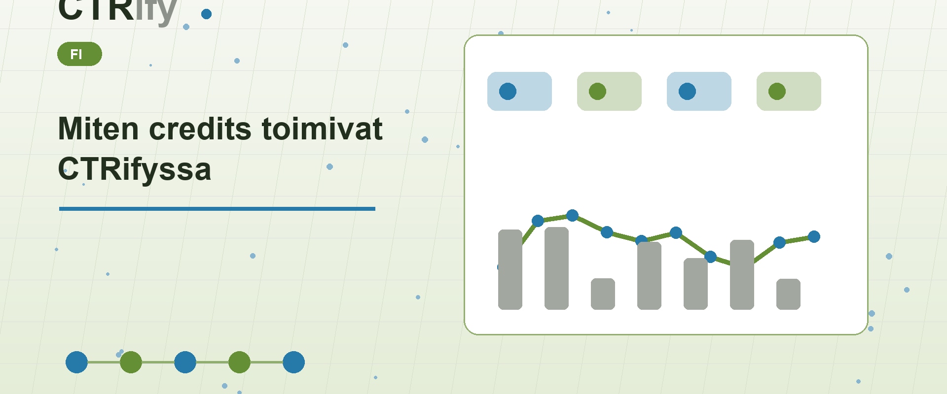 Miten credits toimivat CTRifyssa