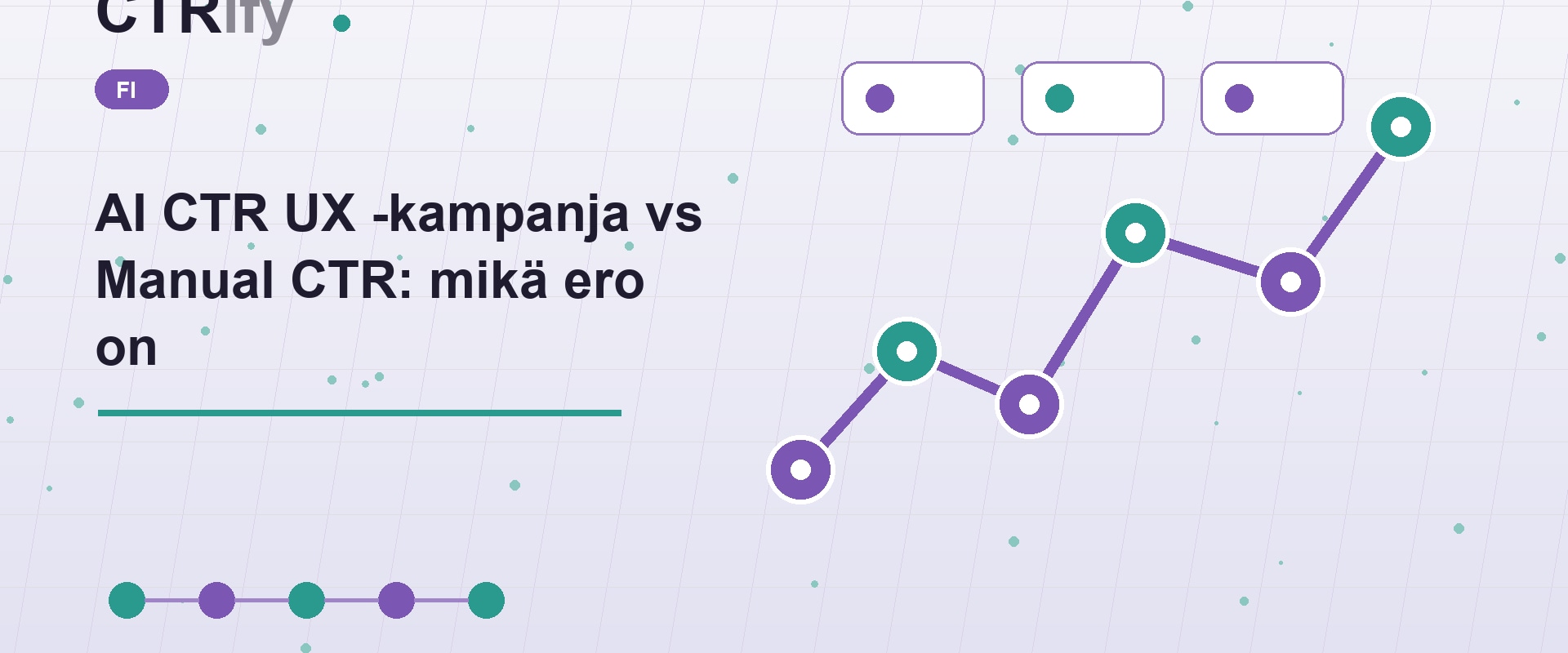 AI CTR UX -kampanja vs Manual CTR: mikä ero on