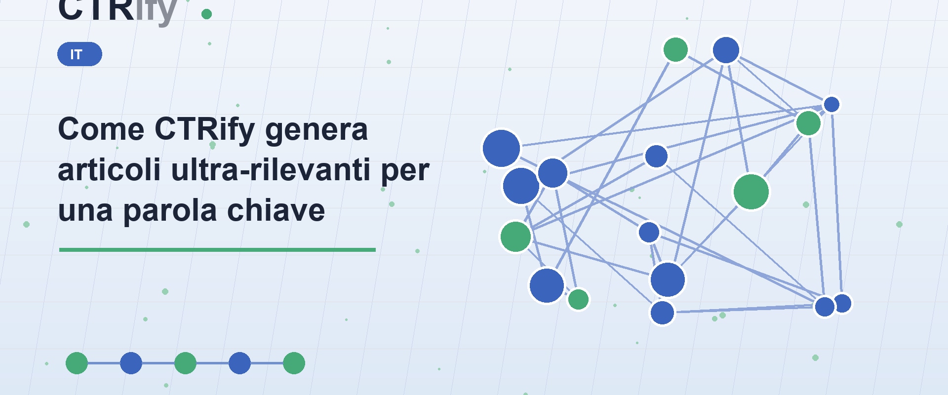 Come CTRify genera articoli ultra-rilevanti per una parola chiave