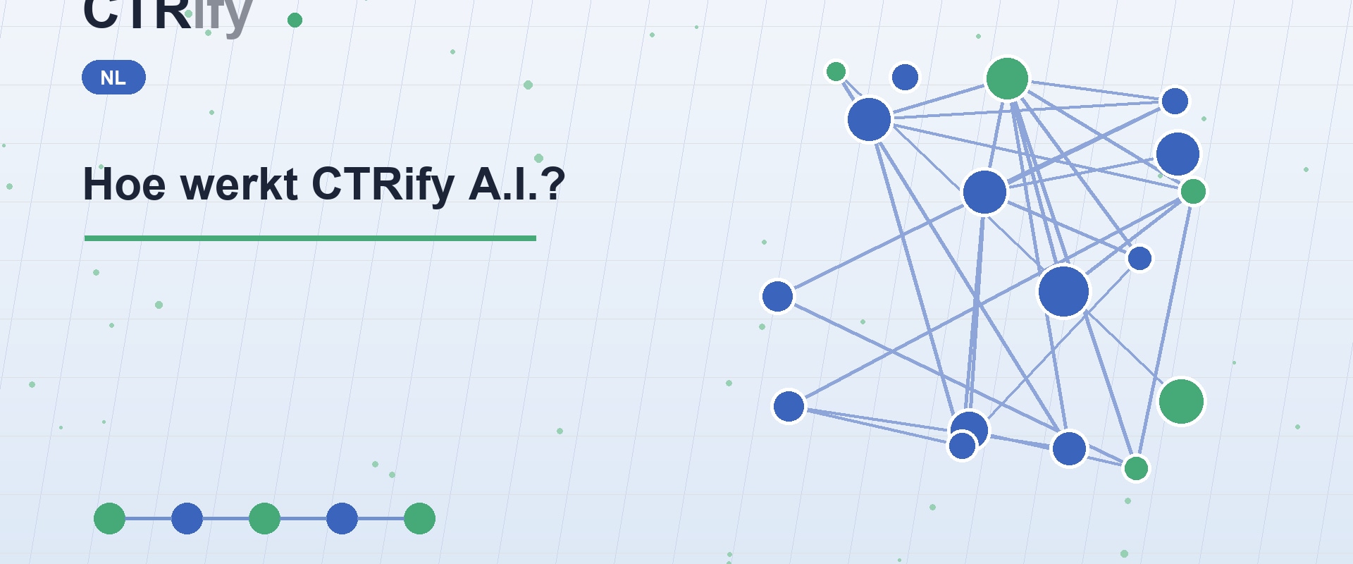 Hoe werkt CTRify A.I.?