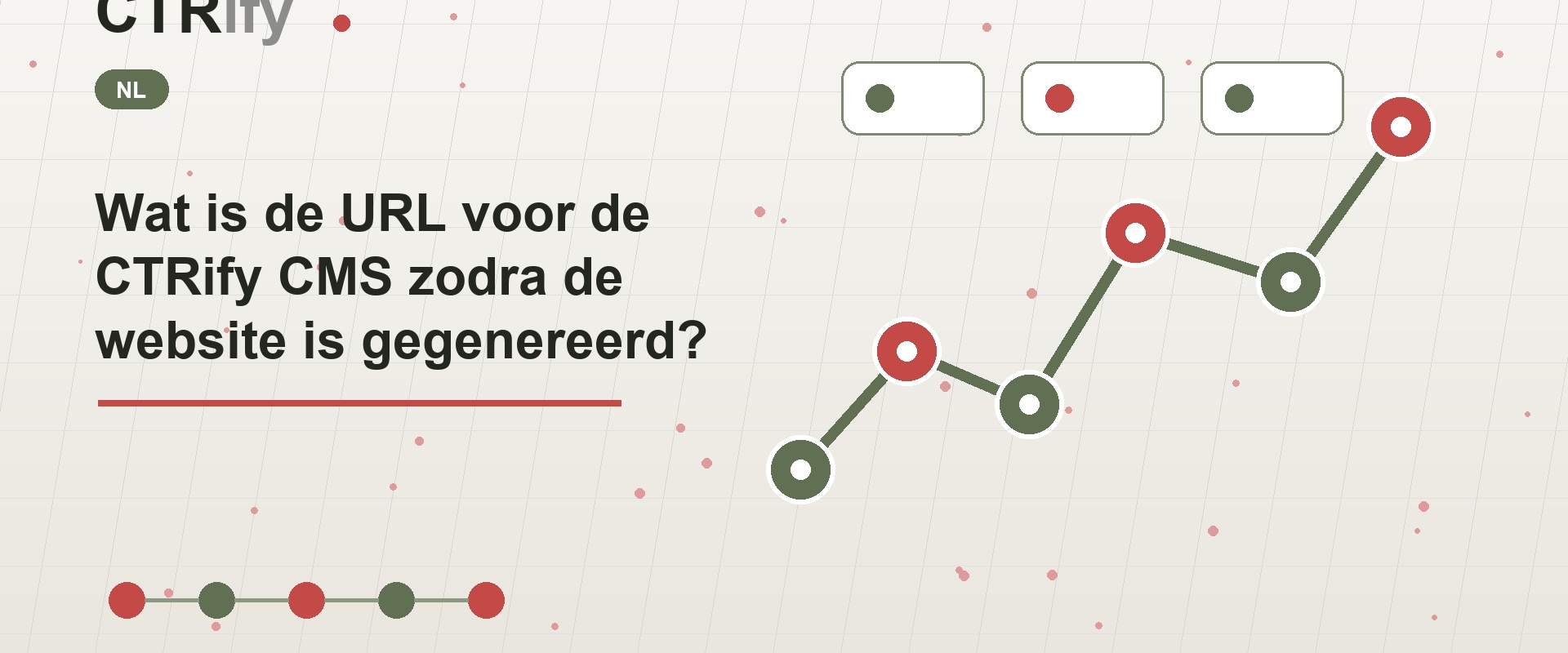 Wat is de URL voor de CTRify CMS zodra de website is gegenereerd?