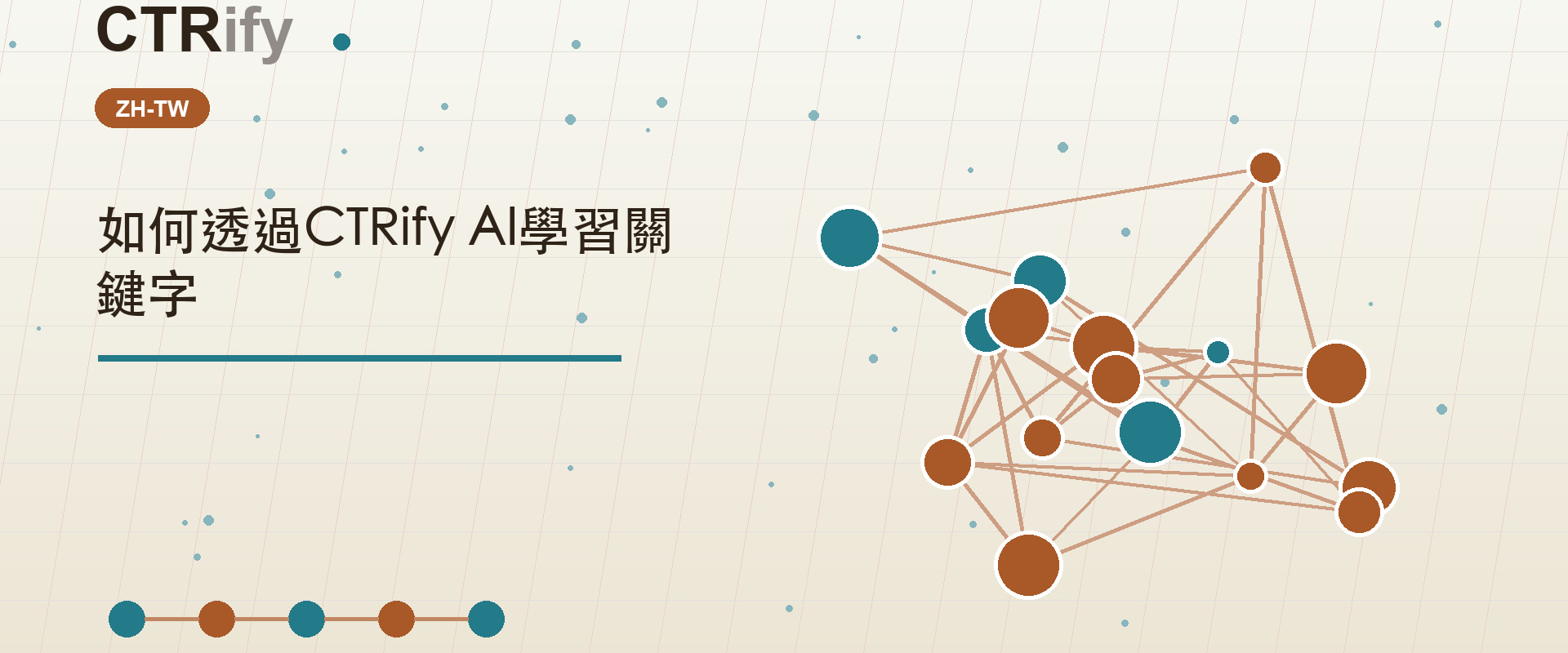如何透過CTRify AI學習關鍵字