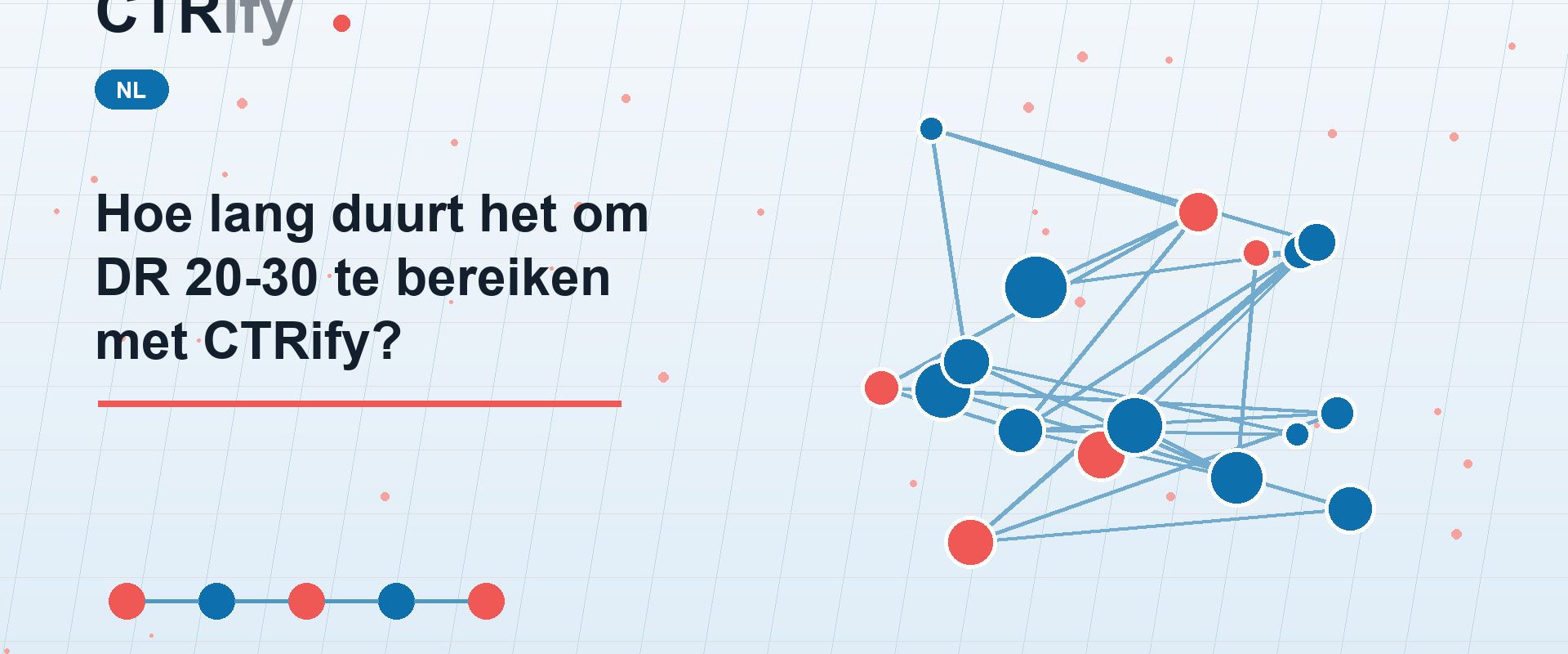 Hoe lang duurt het om DR 20-30 te bereiken met CTRify?