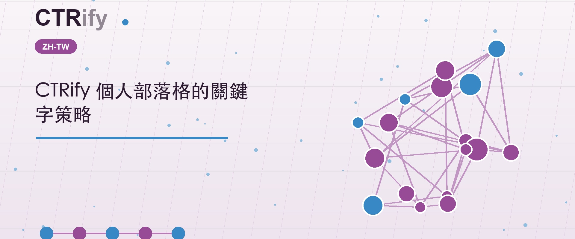 CTRify 個人部落格的關鍵字策略