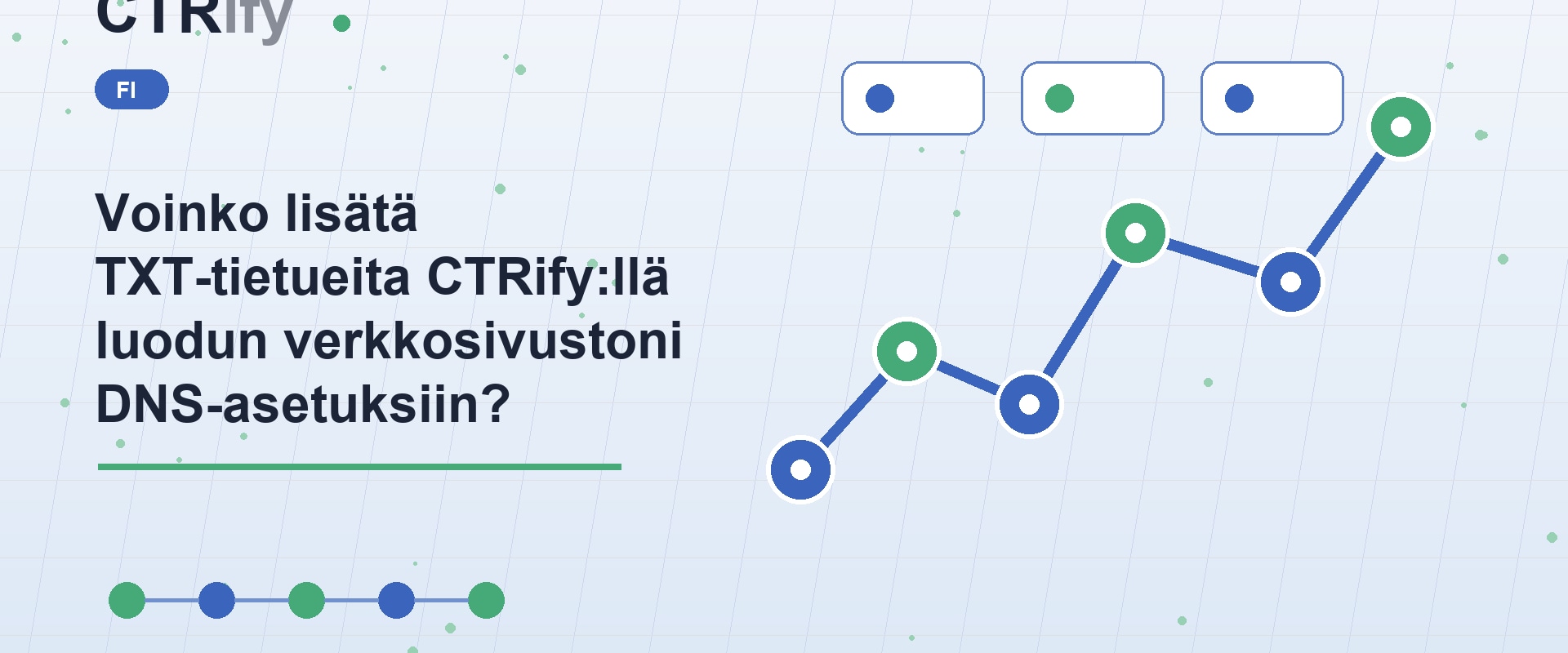 Voinko lisätä TXT-tietueita CTRify:llä luodun verkkosivustoni DNS-asetuksiin?