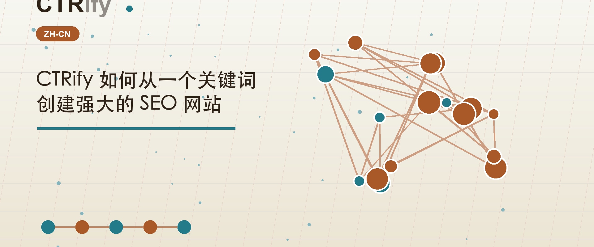 CTRify 如何从一个关键词创建强大的 SEO 网站