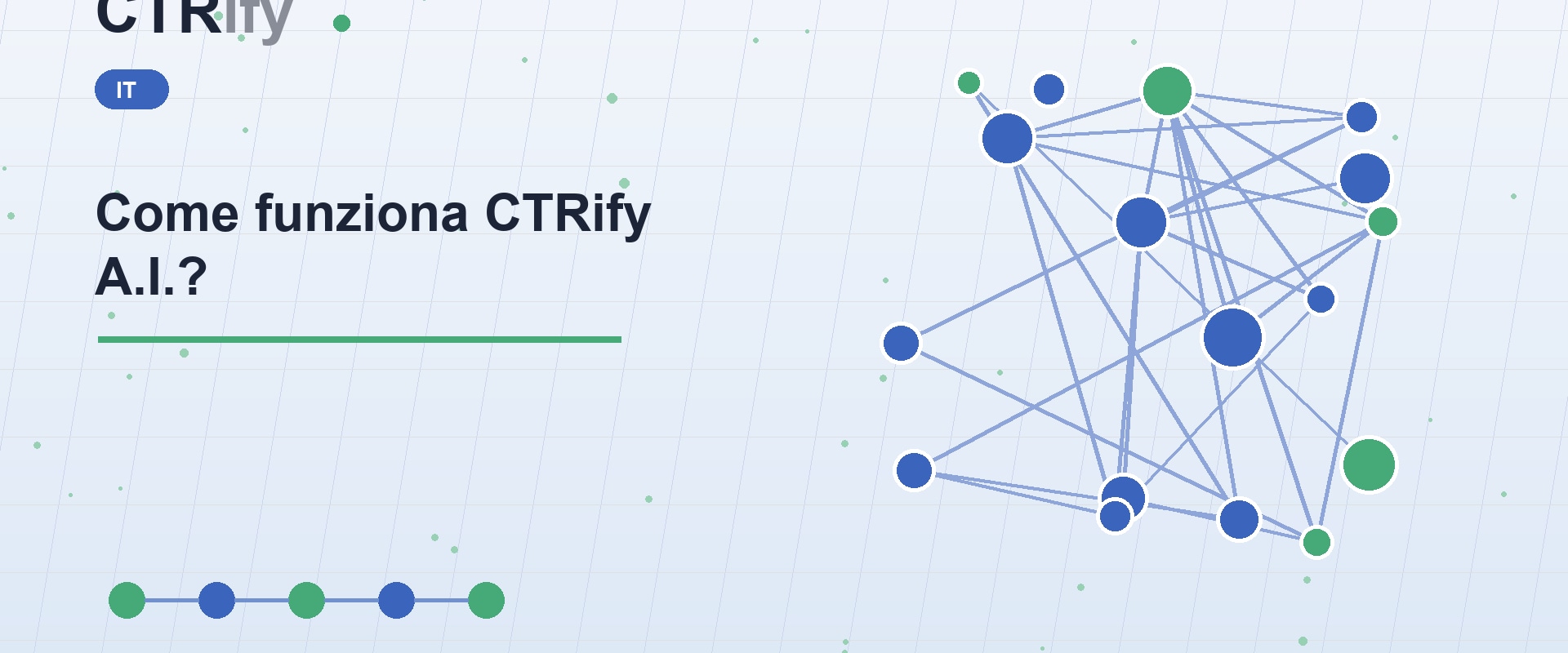 Come funziona CTRify A.I.?