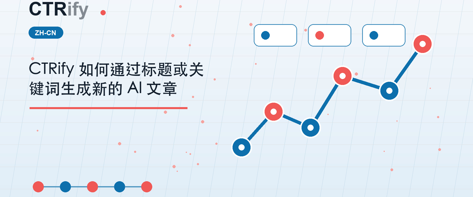 CTRify 如何通过标题或关键词生成新的 AI 文章