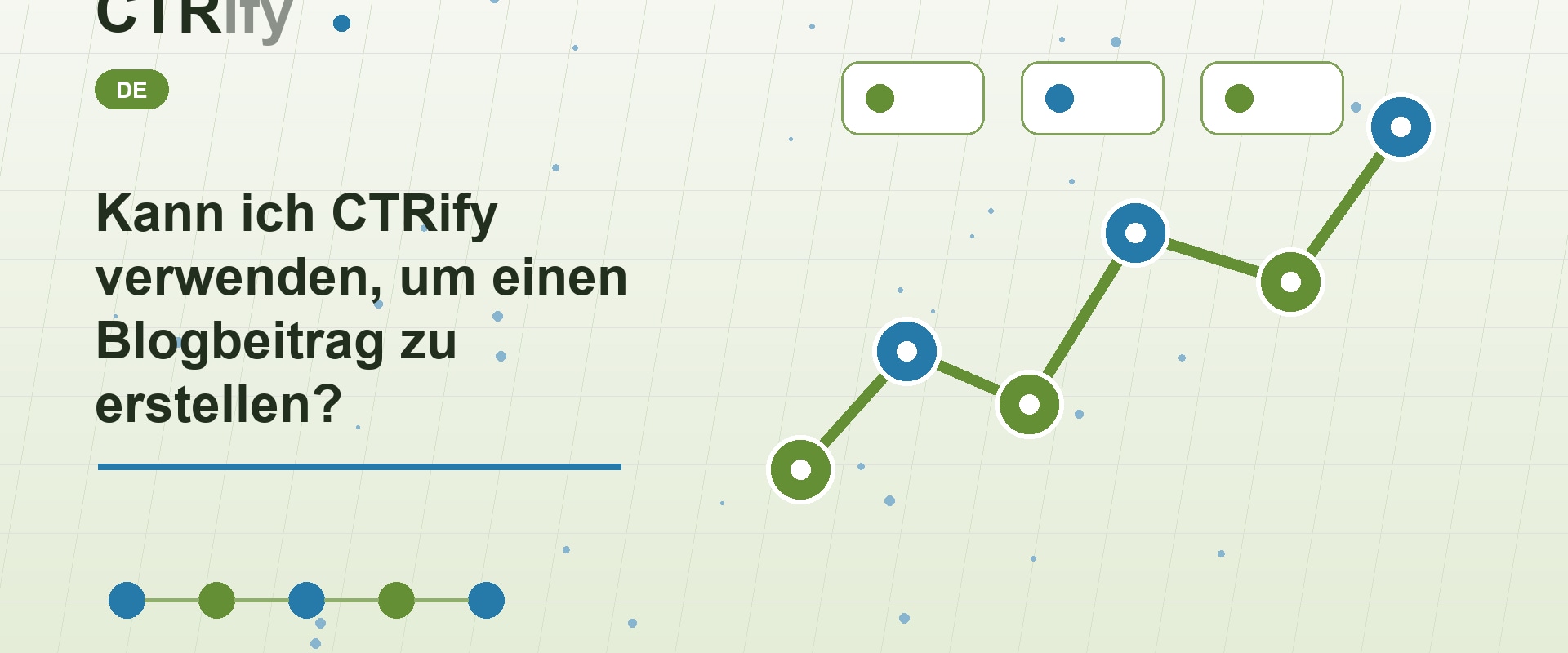 Kann ich CTRify verwenden, um einen Blogbeitrag zu erstellen?