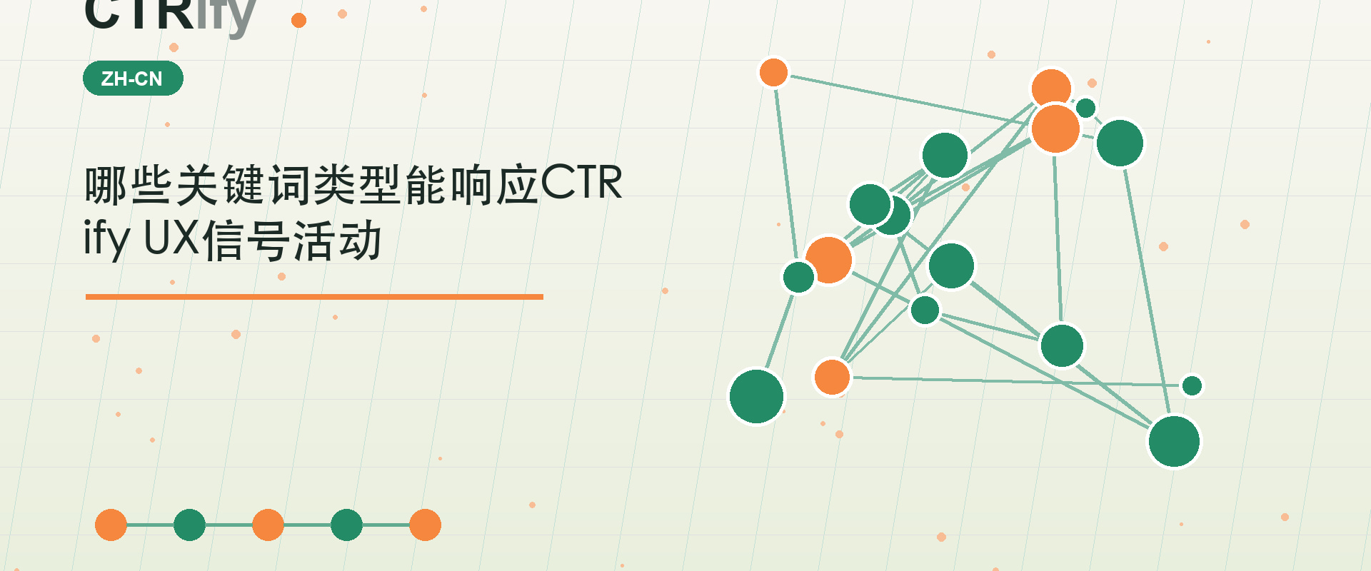 哪些关键词类型能响应CTRify UX信号活动