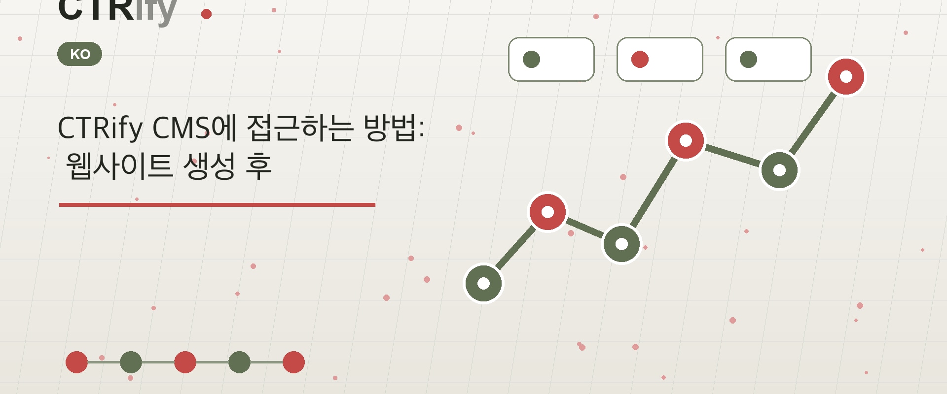 CTRify CMS에 접근하는 방법: 웹사이트 생성 후