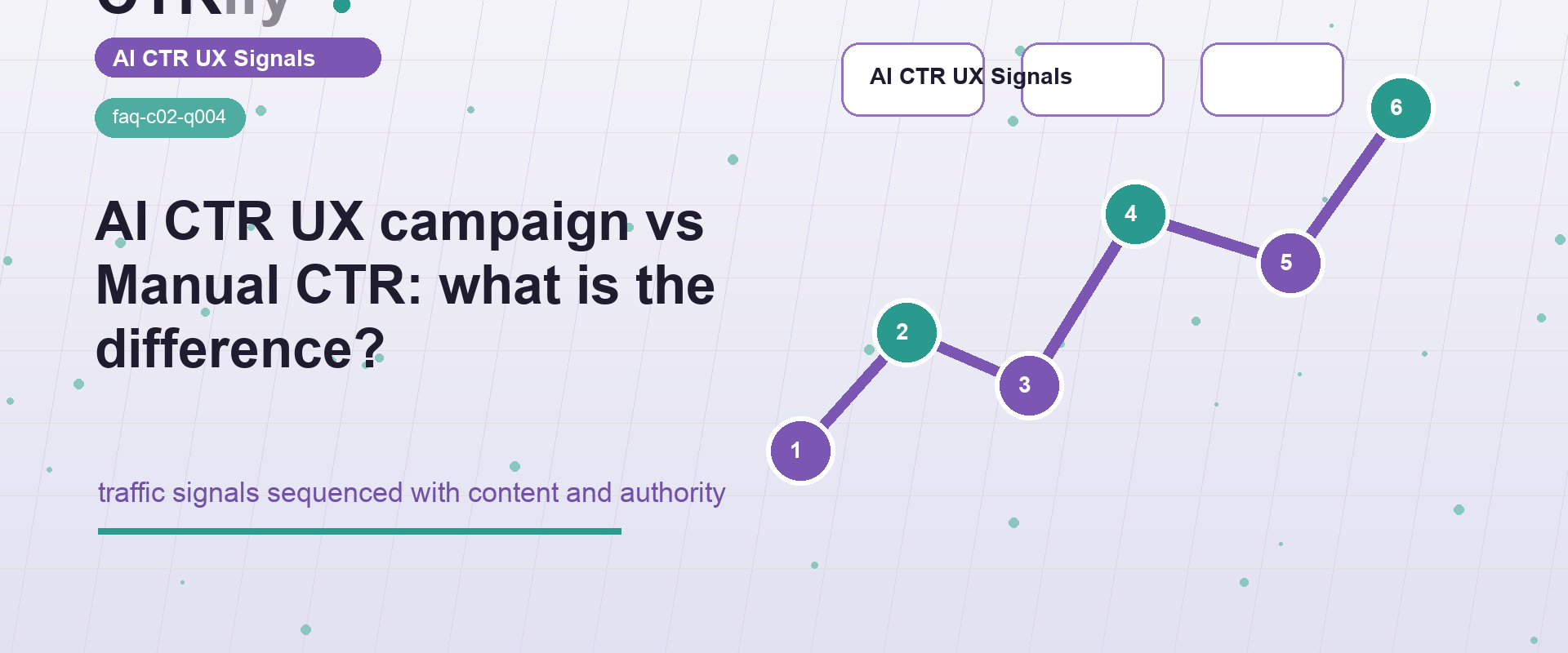 Campagne AI CTR UX ou Manual CTR: quelle différence ?