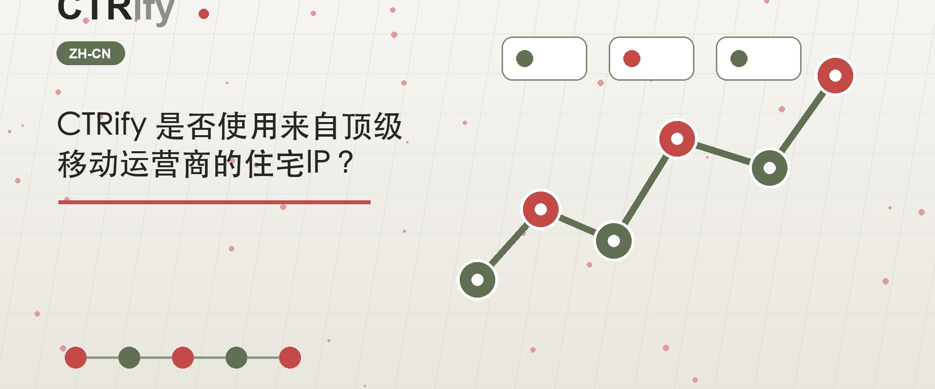 CTRify 是否使用来自顶级移动运营商的住宅IP?