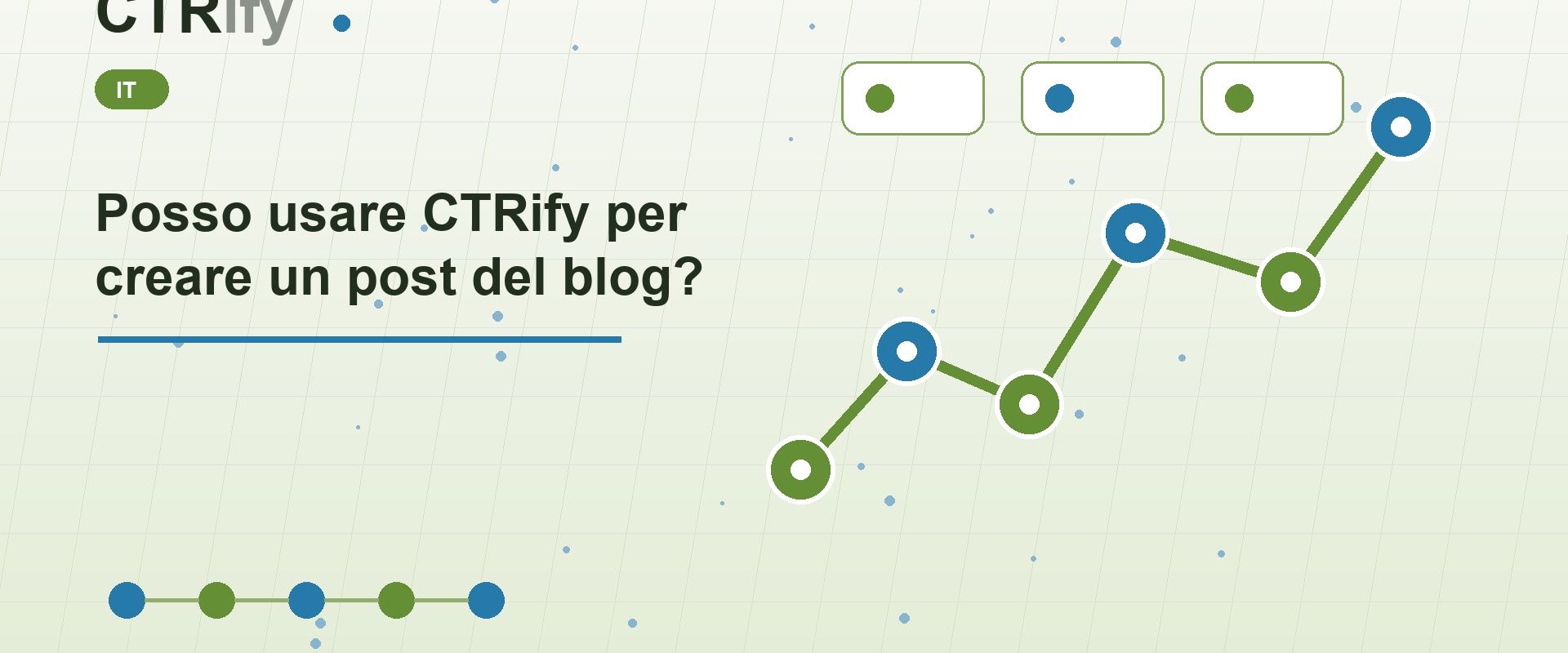Posso usare CTRify per creare un post del blog?