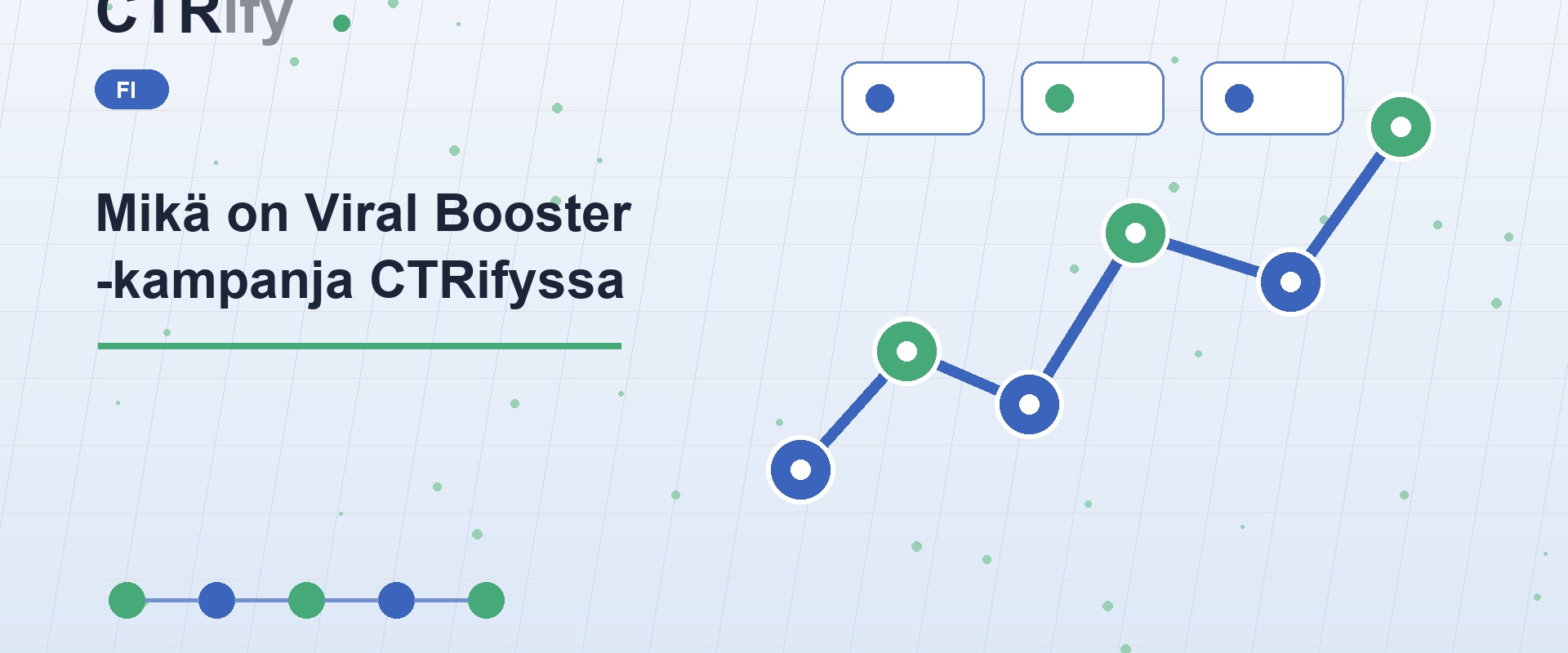 Mikä on Viral Booster -kampanja CTRifyssa
