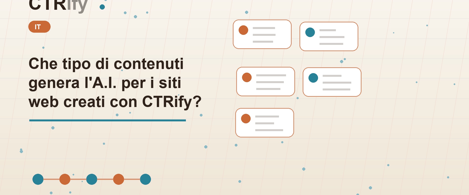 Che tipo di contenuti genera l'A.I. per i siti web creati con CTRify?