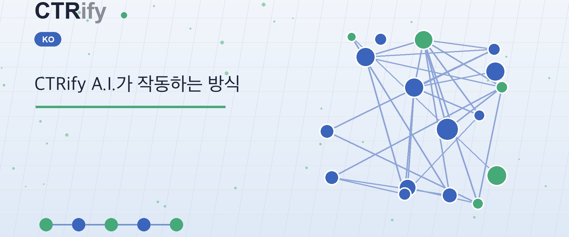 CTRify A.I.가 작동하는 방식