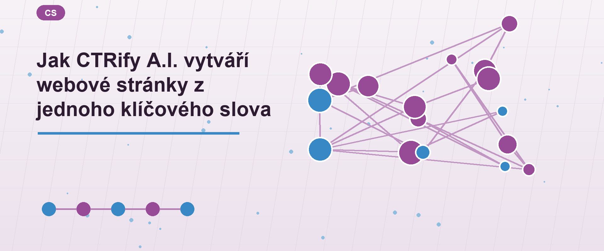 Jak CTRify A.I. vytváří webové stránky z jednoho klíčového slova