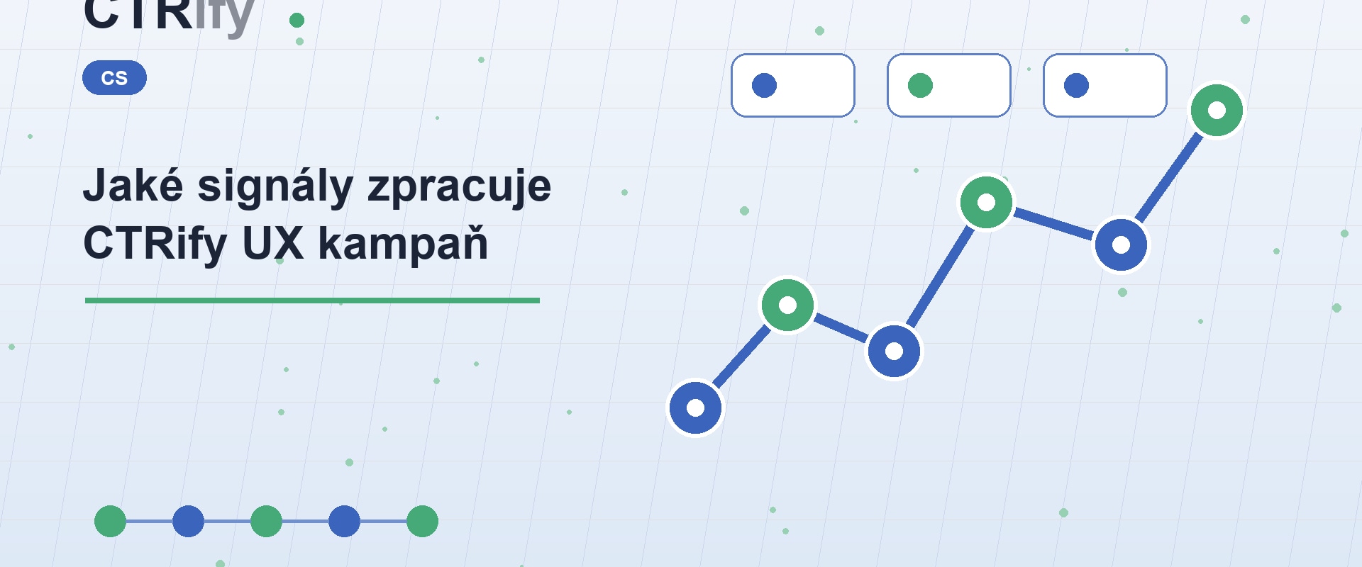 Jaké signály zpracuje CTRify UX kampaň