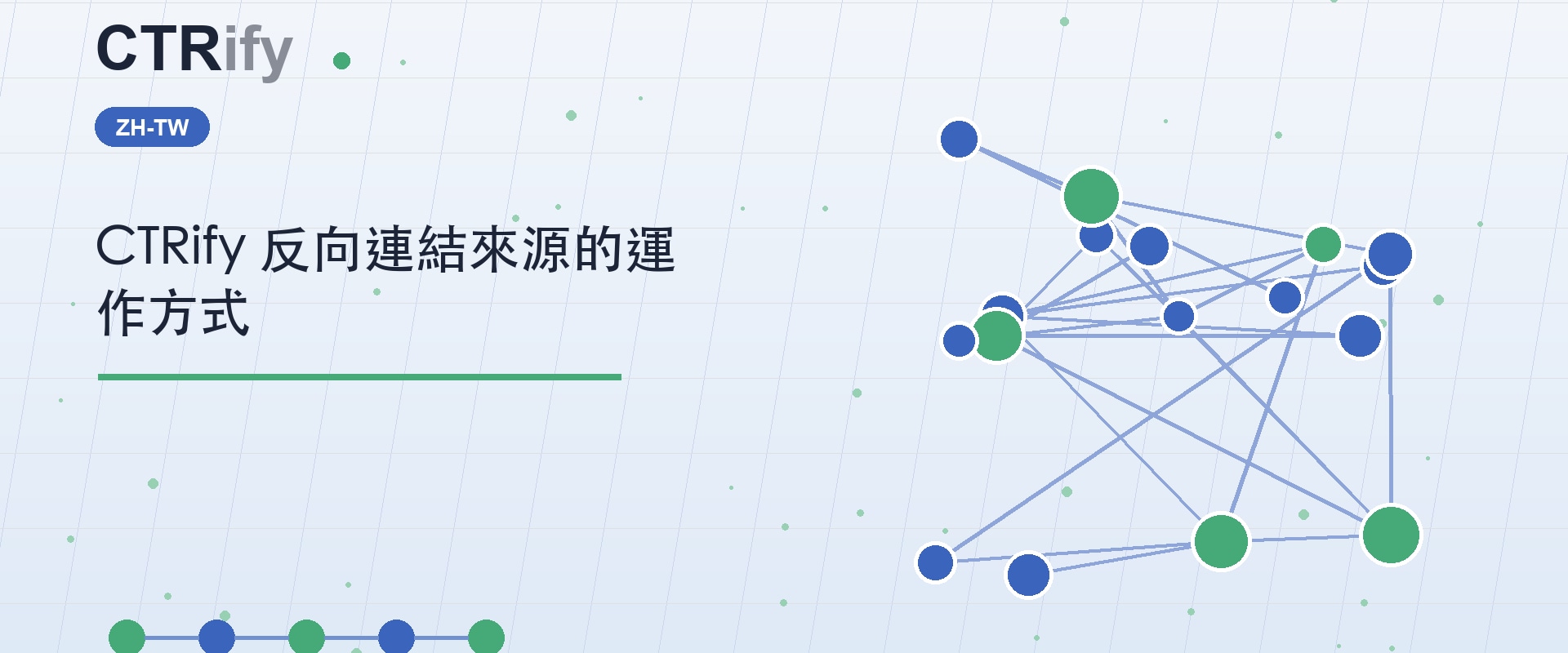 CTRify 反向連結來源的運作方式