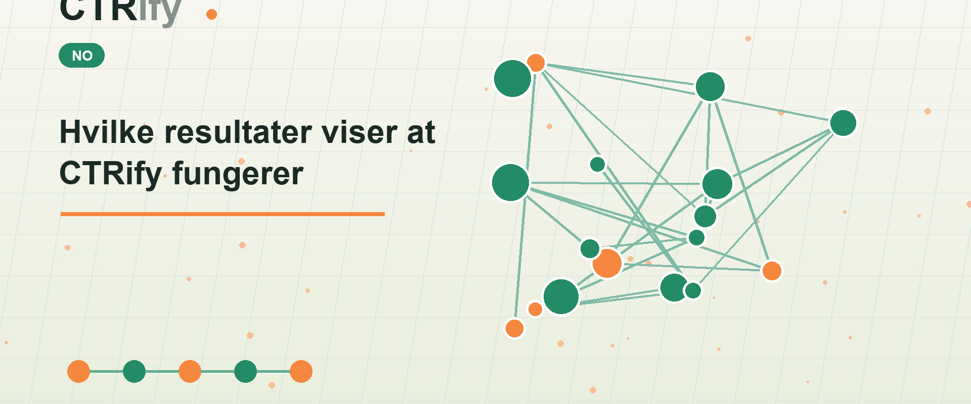 Hvilke resultater viser at CTRify fungerer