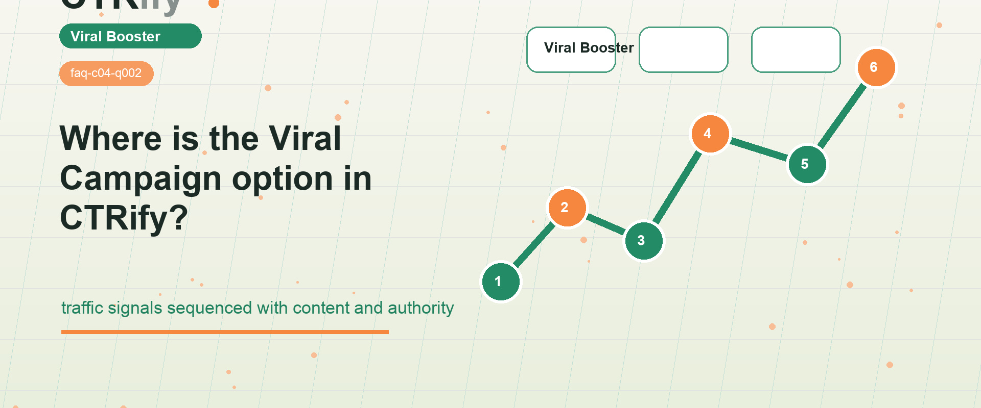 Dove si trova l opzione Viral Campaign in CTRify