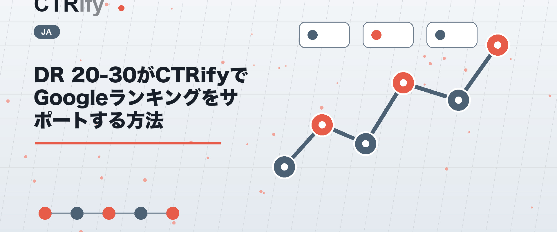 DR 20-30がCTRifyでGoogleランキングをサポートする方法