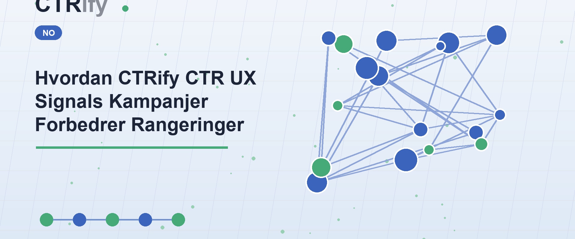 Hvordan CTRify CTR UX Signals Kampanjer Forbedrer Rangeringer