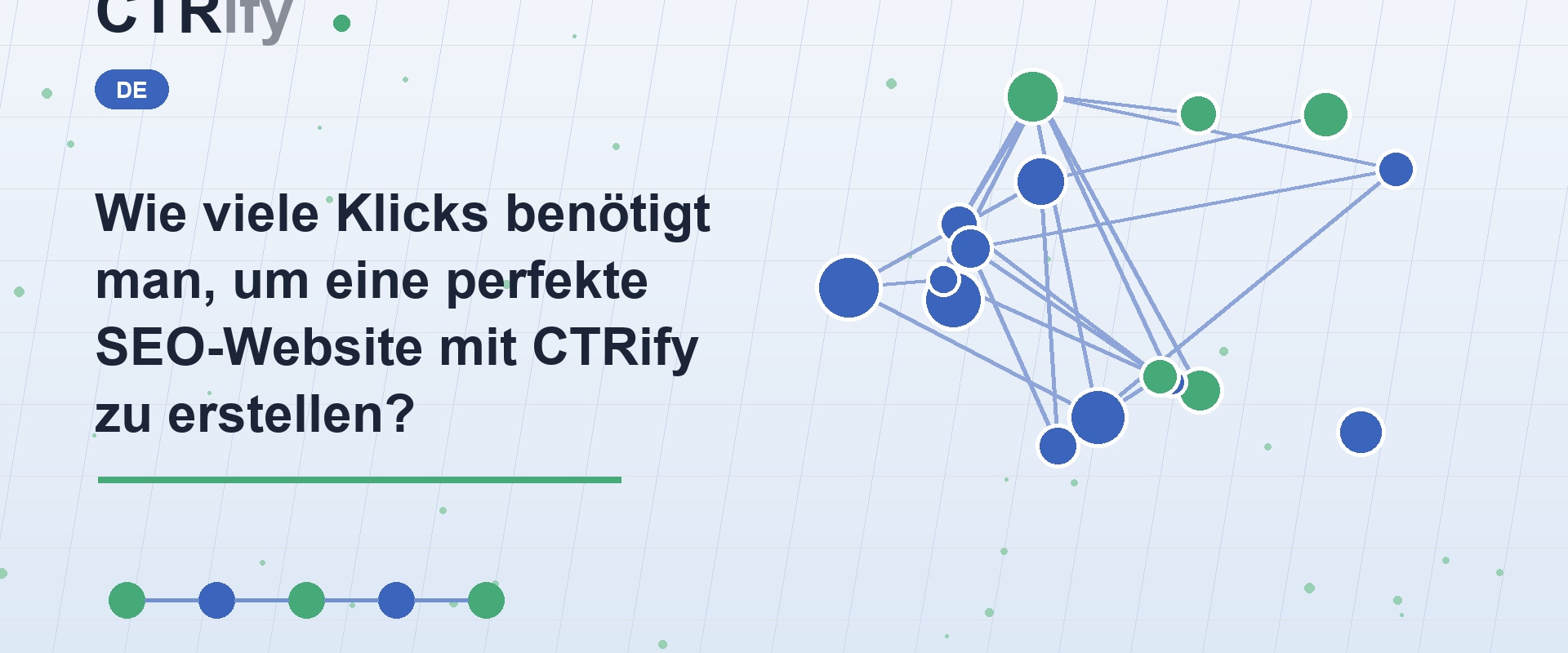 Wie viele Klicks benötigt man, um eine perfekte SEO-Website mit CTRify zu erstellen?