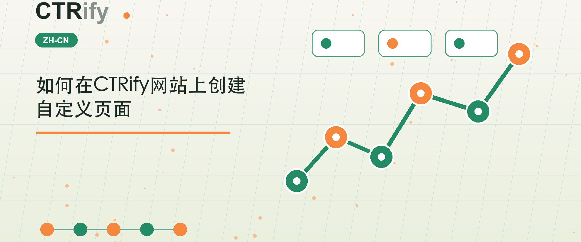 如何在CTRify网站上创建自定义页面