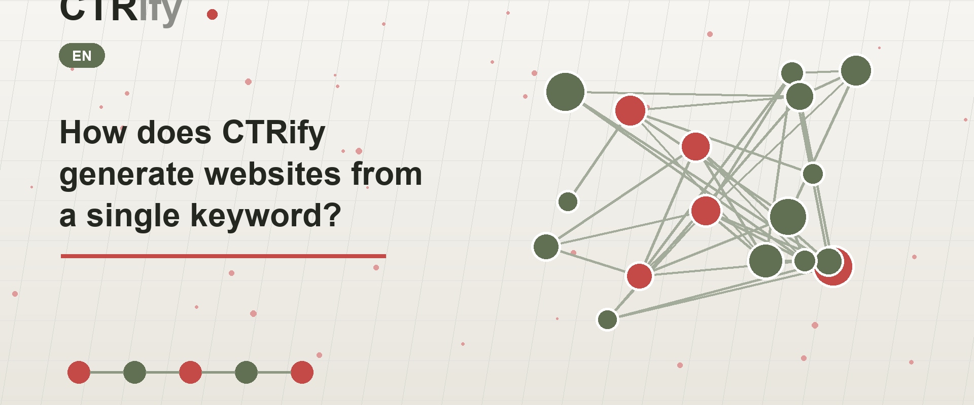 How does CTRify generate websites from a single keyword?