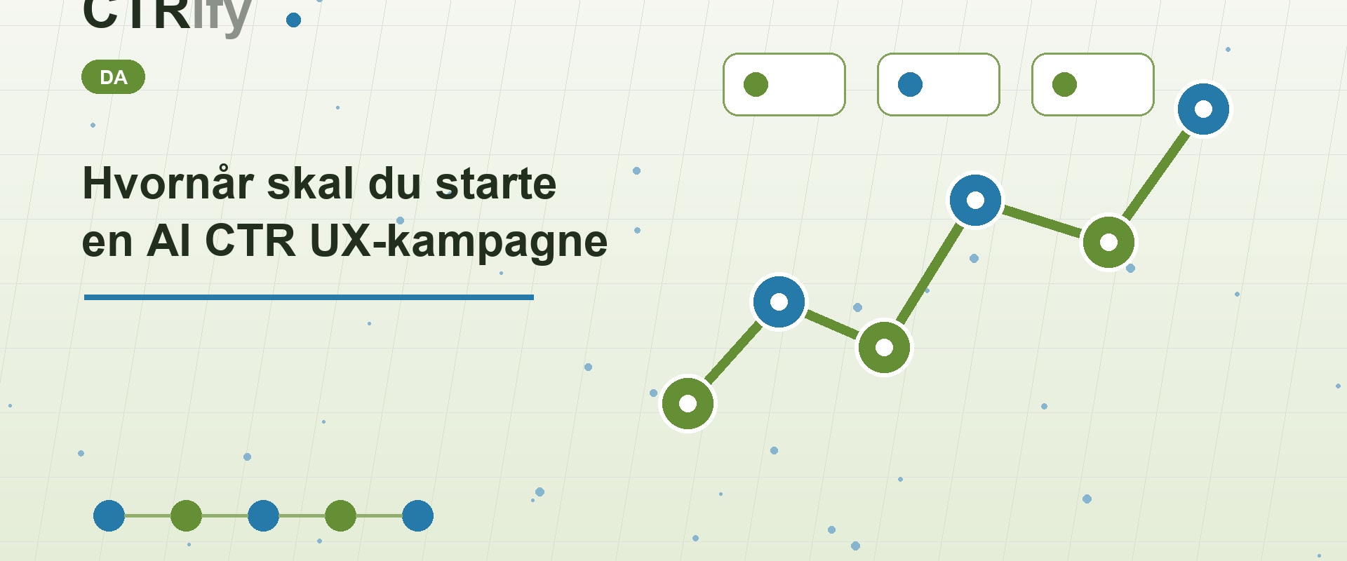 Hvornår skal du starte en AI CTR UX-kampagne
