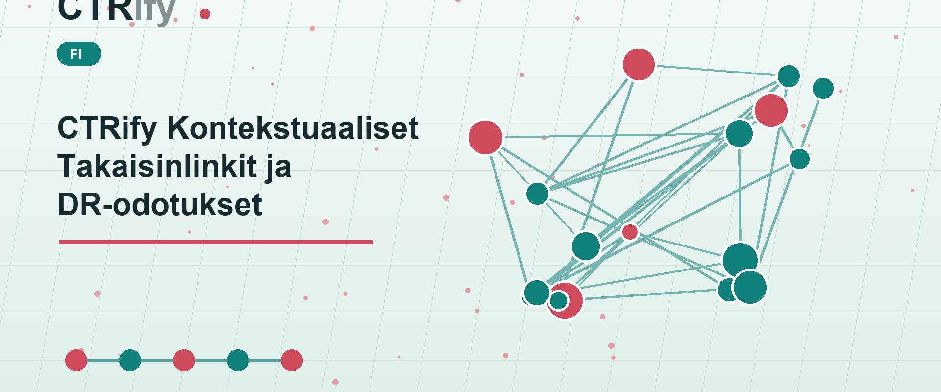CTRify Kontekstuaaliset Takaisinlinkit ja DR-odotukset