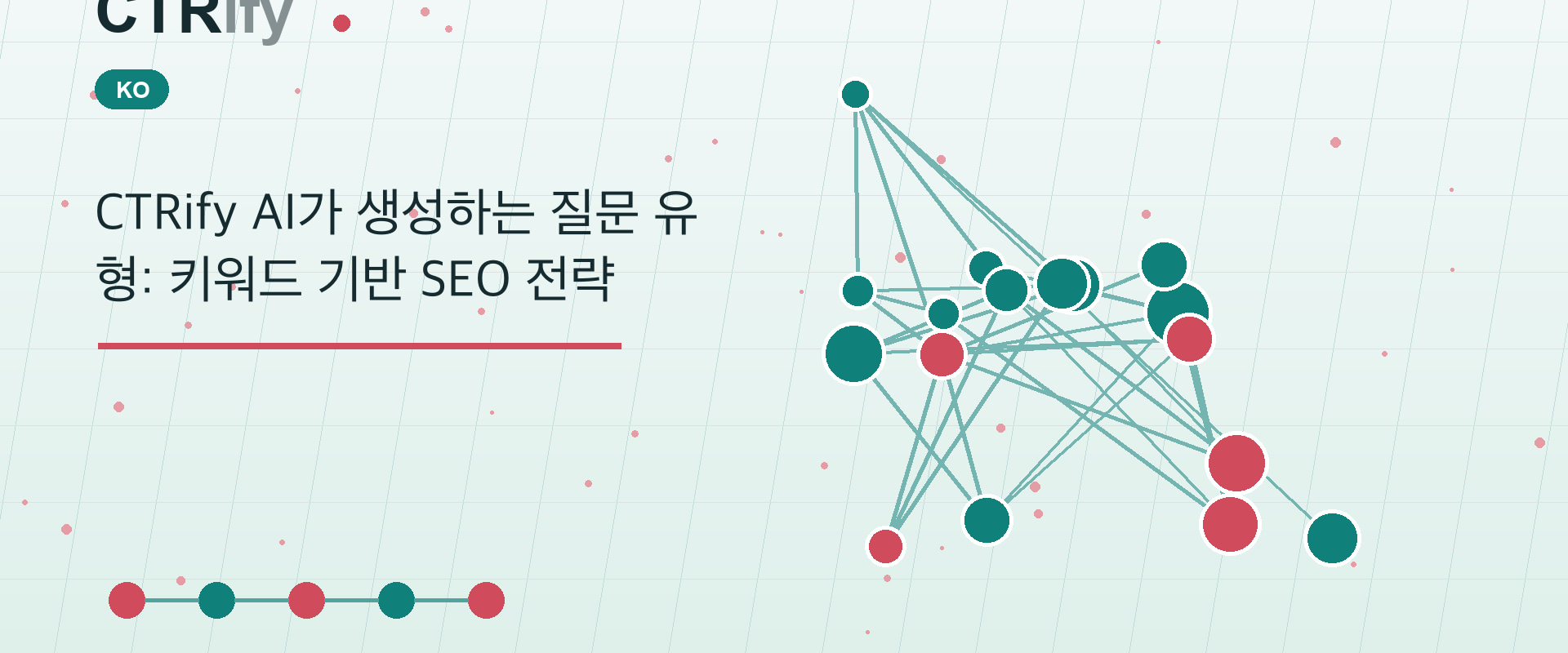 CTRify AI가 생성하는 질문 유형: 키워드 기반 SEO 전략