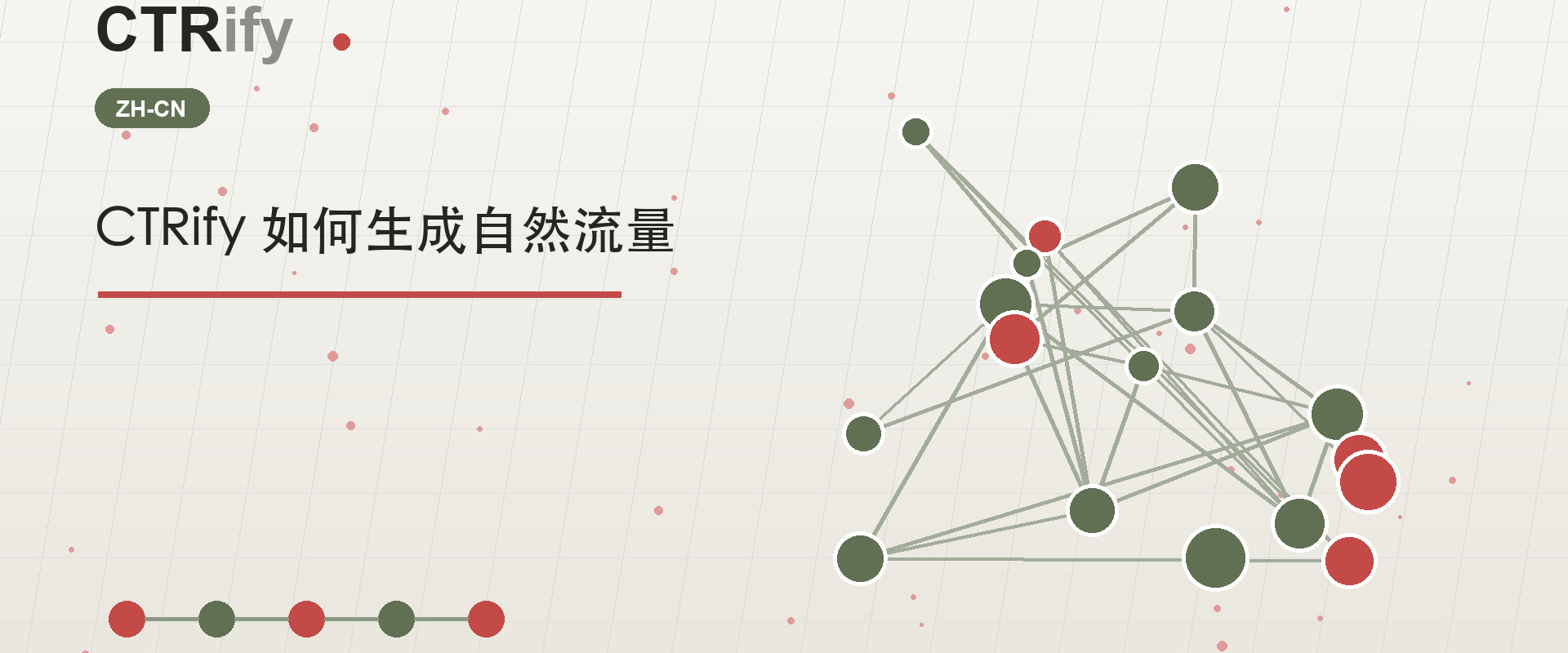CTRify 如何生成自然流量