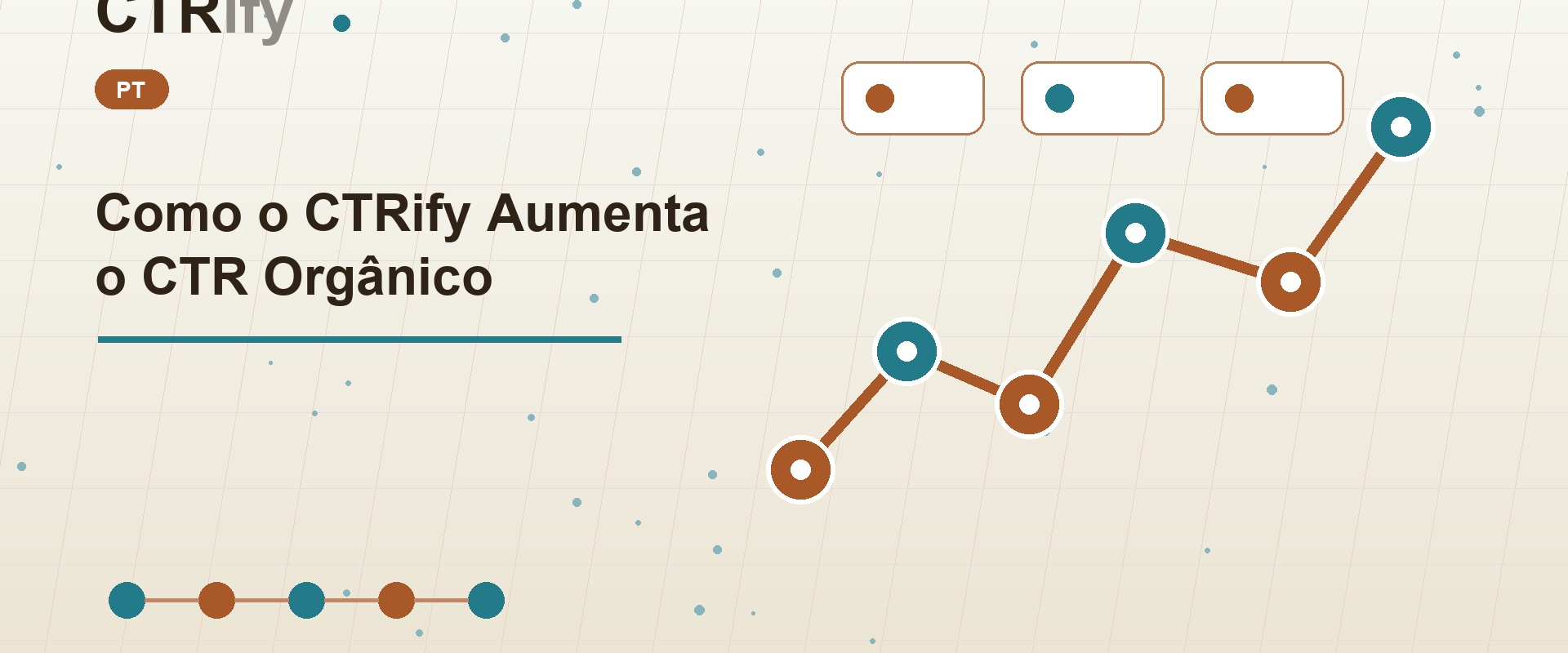 Como o CTRify Aumenta o CTR Orgânico