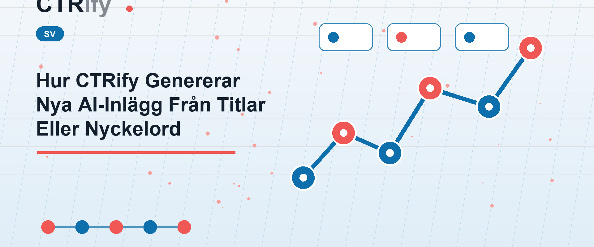 Hur CTRify Genererar Nya AI-Inlägg Från Titlar Eller Nyckelord