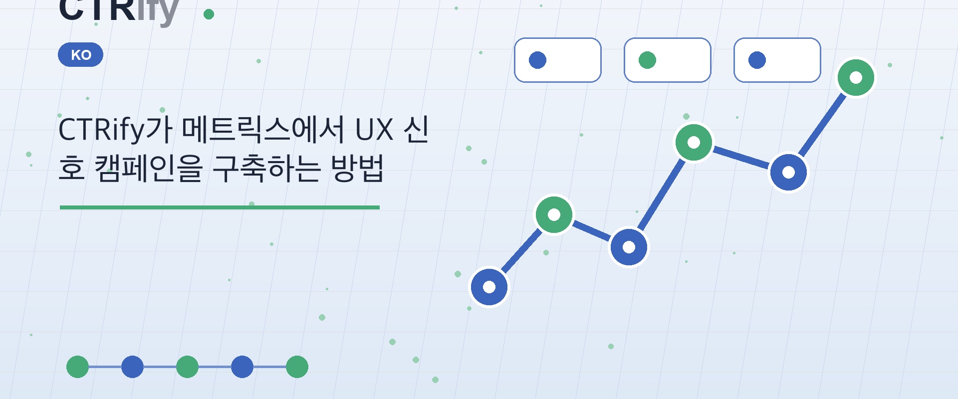 CTRify가 메트릭스에서 UX 신호 캠페인을 구축하는 방법