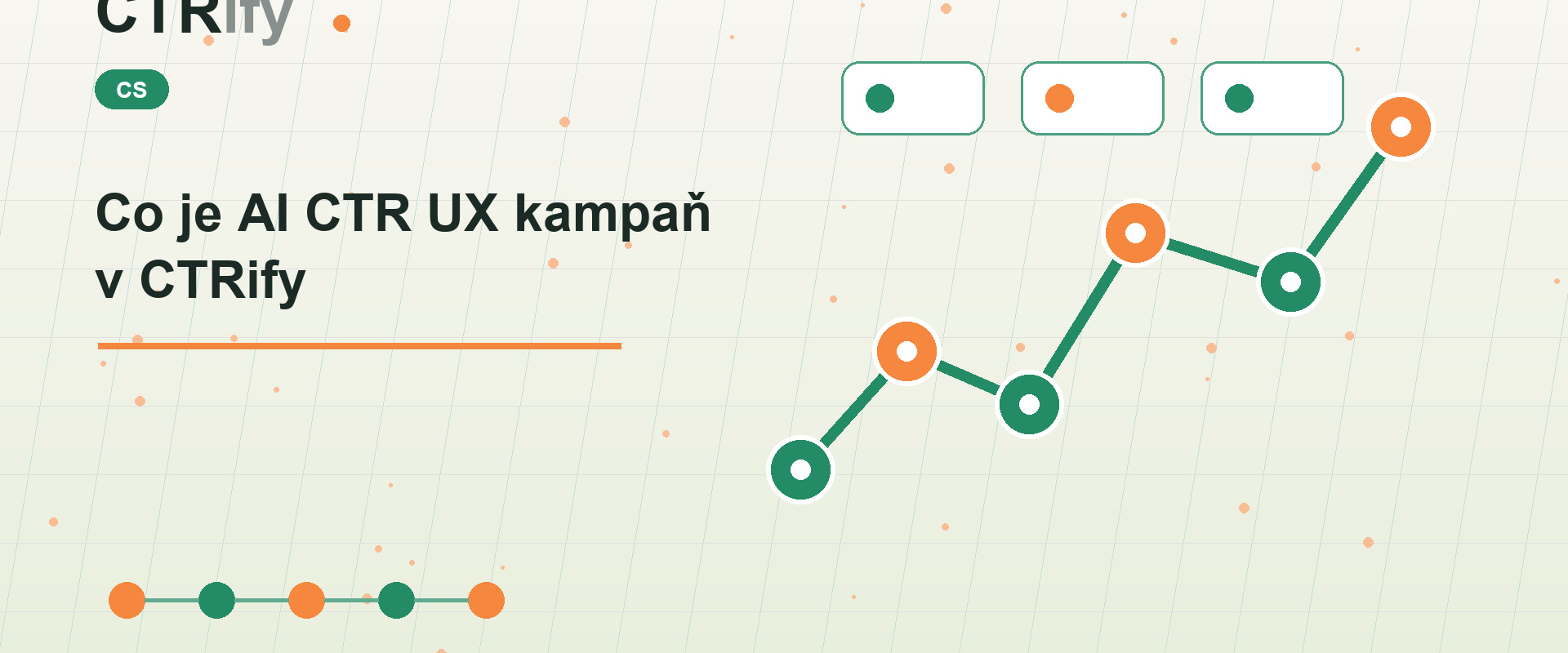 Co je AI CTR UX kampaň v CTRify
