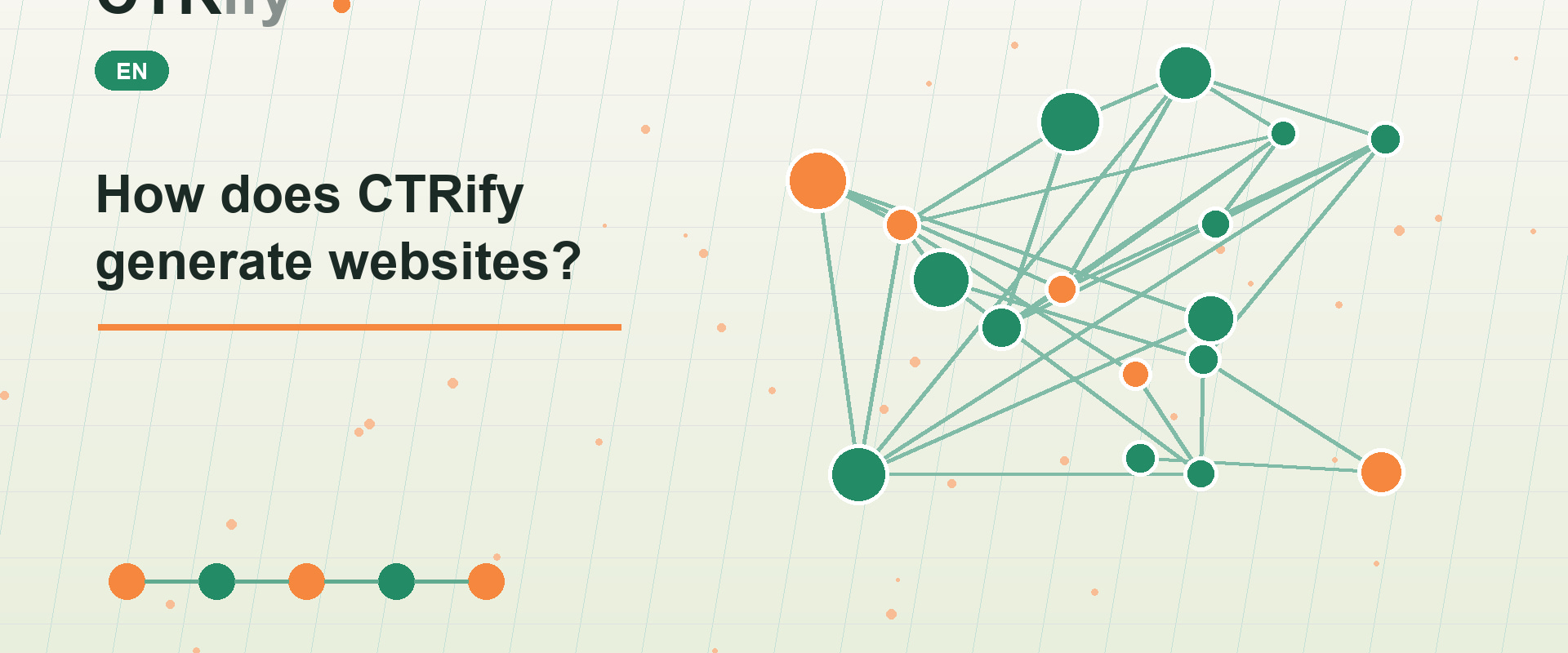How does CTRify generate websites?