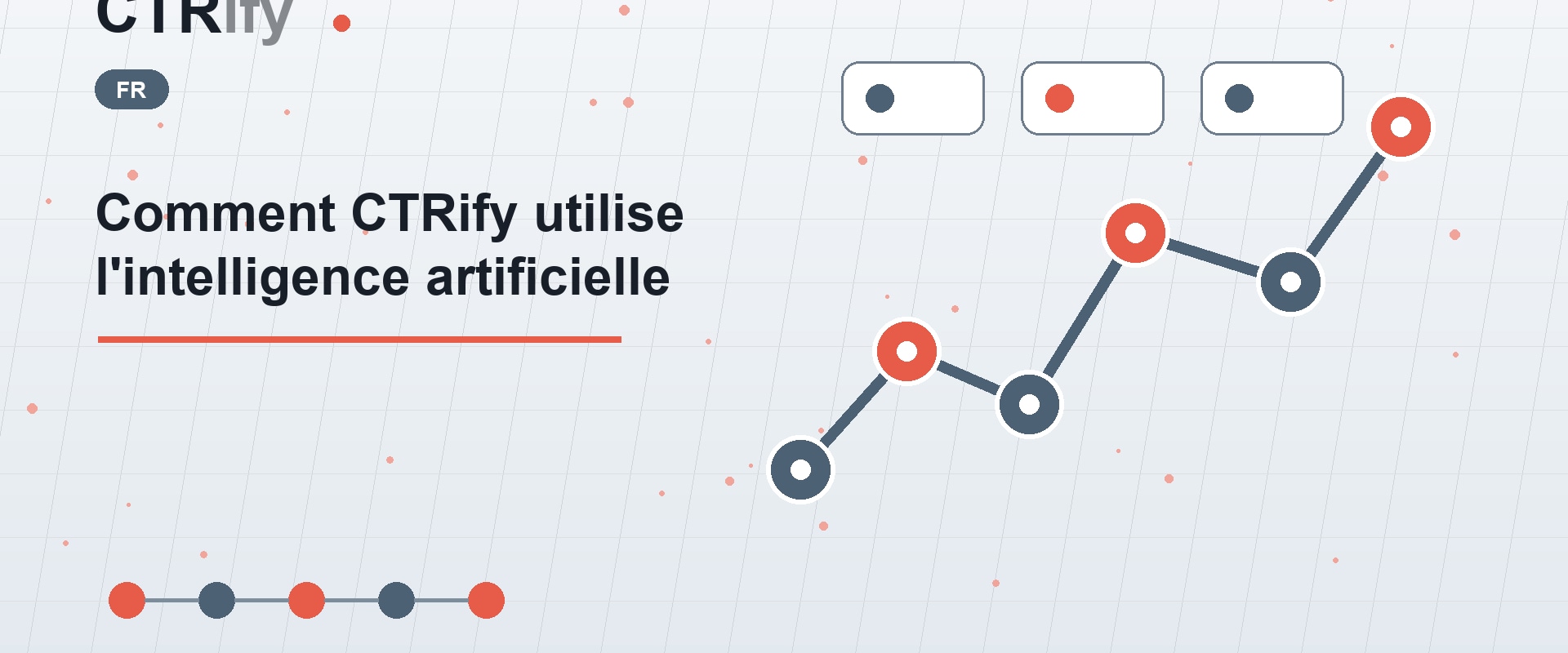 Comment CTRify utilise l'intelligence artificielle