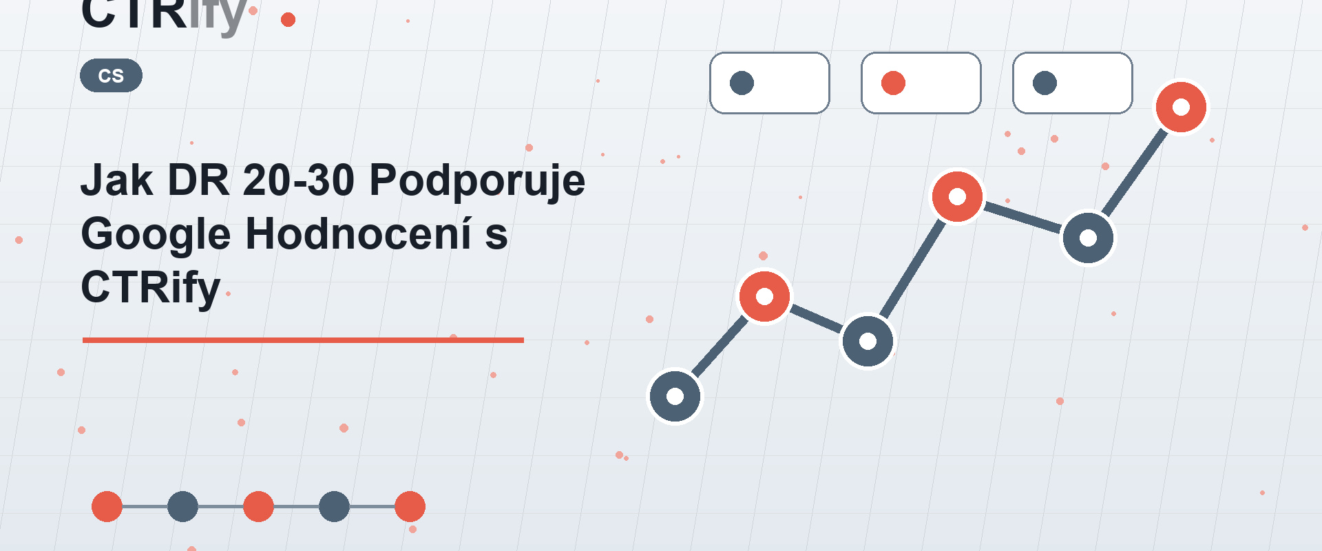 Jak DR 20-30 Podporuje Google Hodnocení s CTRify