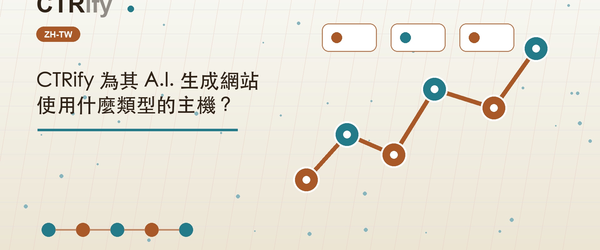 CTRify 為其 A.I. 生成網站使用什麼類型的主機？